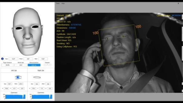 Die Zukunft des Automobils hält einiges bereit: künstliche Intelligenz (KI), die den Fahrer vor Ablenkungen warnt, und automatische Scheibentönung 